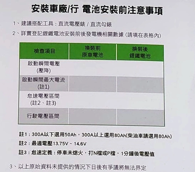 參數記錄規定