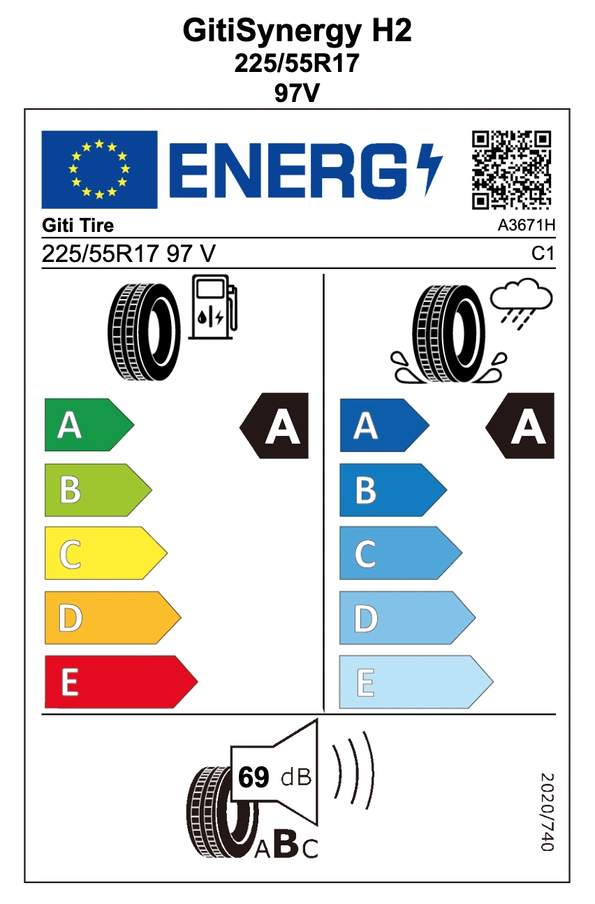 輪胎標籤對照(歐盟、日本、台灣）濕抓與節能等級對照表 & 胎壓換算
