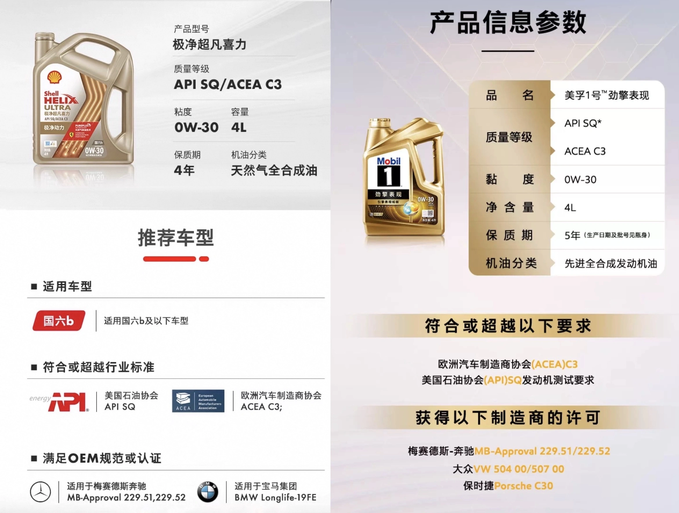 W205 尋油之路（3）-賓士認證 + 防LSPI機油 5W30（上)